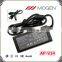 Good Quality Digital Camera Ac Adapter AP-V14 Power AC Adapter for JVC Ac Adapter For Jvc Camera