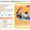 Car remote duplicating machine for 288C wenxing key duplicators cutting machine