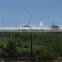 SUNYON 1kw wind turbine prices