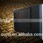 42 Inch FHD LED TV