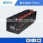 Hot sell low price modem slot sim card wifi imei number usb modem usb modem with sms gateway