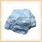 friction application sepiolite fiber