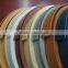 plywood pvc edge trim,plastic edge strip,cabinet edge banding