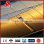 Typical applications for Alcadex aluminium composite panel