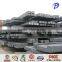 steel billet price