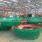 grinding gold machine in Sudan ,speed reducer,