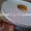 packaging bread bag clips