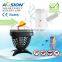Pesticide Pest Control Type and Cockroaches Pest Type ultrasonic insect killer