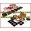 Air casters load moving equipment protect your equipments