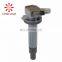 100% professional High quality best price  Ignition coil 19070-BZ040