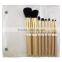 2015 Luxury Professional Custom Logo Makeup Brushes Manufacturer White Handle Luxury Professional Custom Logo Makeup Brushes