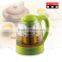 plastic tea glass, glass teapot for sale ,promotional gifts