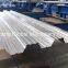 PPGI PPGL Metal Deck Floor Decking Roll Forming Machine Manufacture Equipments