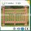 Long life time WPC garden fence panels