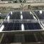 Stock 250W solar panel in Europe for solar energy solar power system solar light