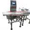 20g-10kg online Check Weigher WS-N320