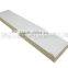 EPS Foam Sandwich Panel