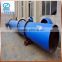 High quality CE approved Q345 steel rotary dryer for quartz sand