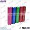 Elite 450nm Blue Laser Module 1mW-60mW