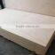 Furniture plywood