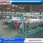 automatic Fiberglass wire mesh machine full product line