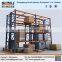 China Manufacturer warehouse storage rack system