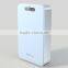 2013 Design Pluggable Air Sanitizer IAIR4