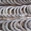 factory dierct sales forged wholesale aluminum alloy horseshoe