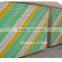 Gypsum Board factory