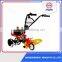 Excellet Quality Agriculture Tool Plough Parts