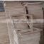 factory price tongue & groove canvas stretcher bars
