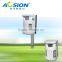 Aosion Powerful Electronic Ultrasonic dog bird repeller