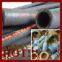 Export Brazil Hydraulic Hose and fitting goods