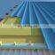 Mainly export standard galvanized galvalume Corrugated  Steel Sheets Roofs Price/iron Roofing Sheets