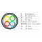 IEC 60502-1 0.6/1kV IEC 60502-1 PVC Insulated,PVC Sheathed,steel Wire Armoured Power Cable