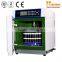 Microwave Digestion / Extraction System