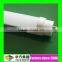 T8 led tube 20w Taiwan Epistar Chip 2014 factory direct sale wholesale price