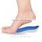 Medical Orthotic Insoles and EVA Arch Support Insoles