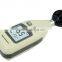 Anemometer RZ816A