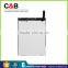 Wholesale high quality for iPad Mini LCD