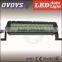 OVOVS 24 volt led light bar 72w with high quality for Truck SUV