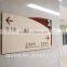 wall aluminum door signs