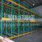Heavy Duty Gravity Roller Racking System from NOVA