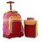 Stylish Kids images of school bags and backpacks