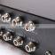 Dual antennas 16 way Rackmount GPS splitters