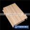Aluminum decorative panel/ wooden aluminum panels for wall /aluminum curtain wall