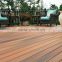 New Type Co-extrusion WPC Wood Plastic Composite Decking Flooring prices for Outdoor