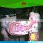 Medical model for biology Colon and rectum common disease model