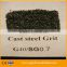 YDF-SG-18 low price cast steel grit price for sand blasting