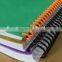 Plastic spiral wire ring for office binding